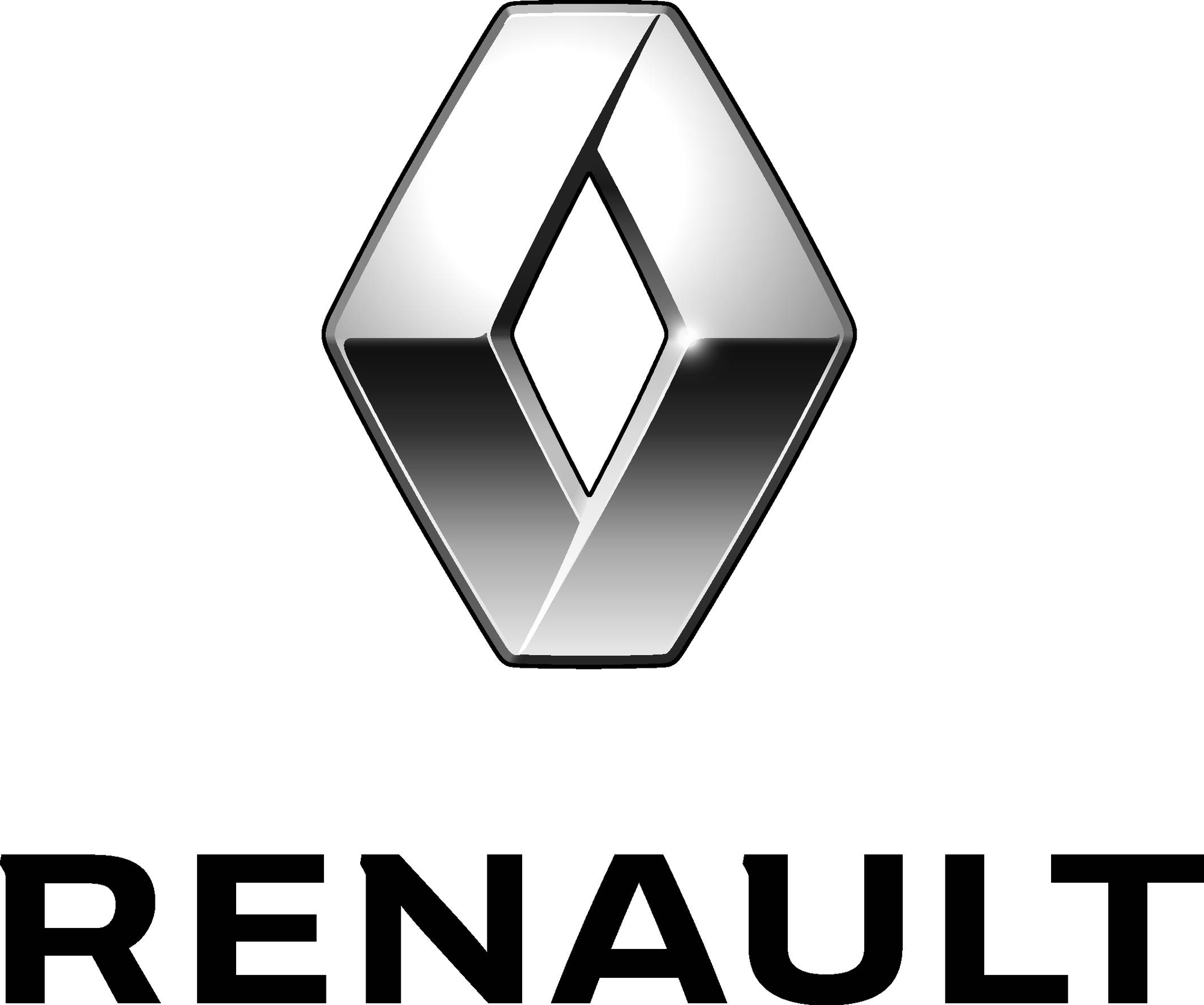 Acheter l’action Renault en ligne : analyse des cotations et prix