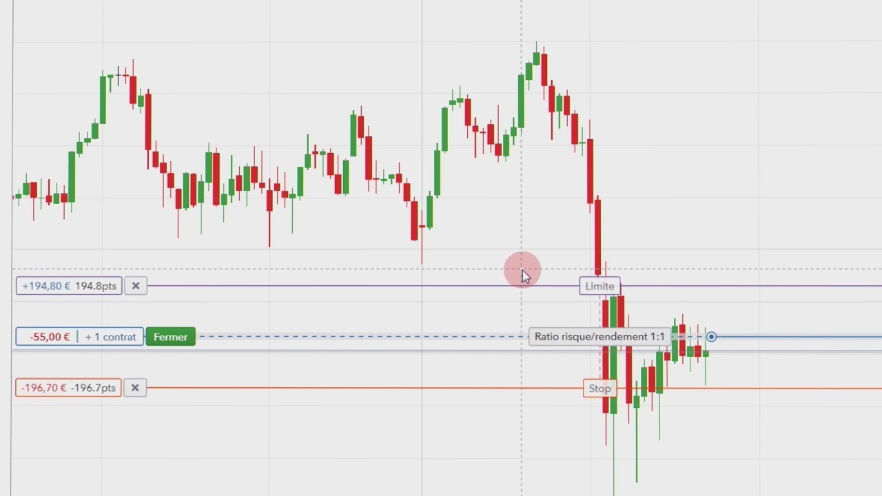 ig markets plateforme 2