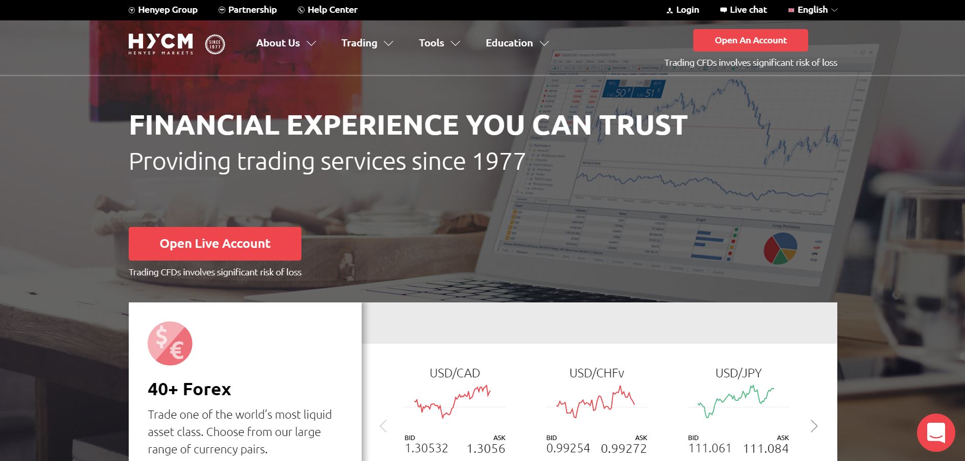hycm platform